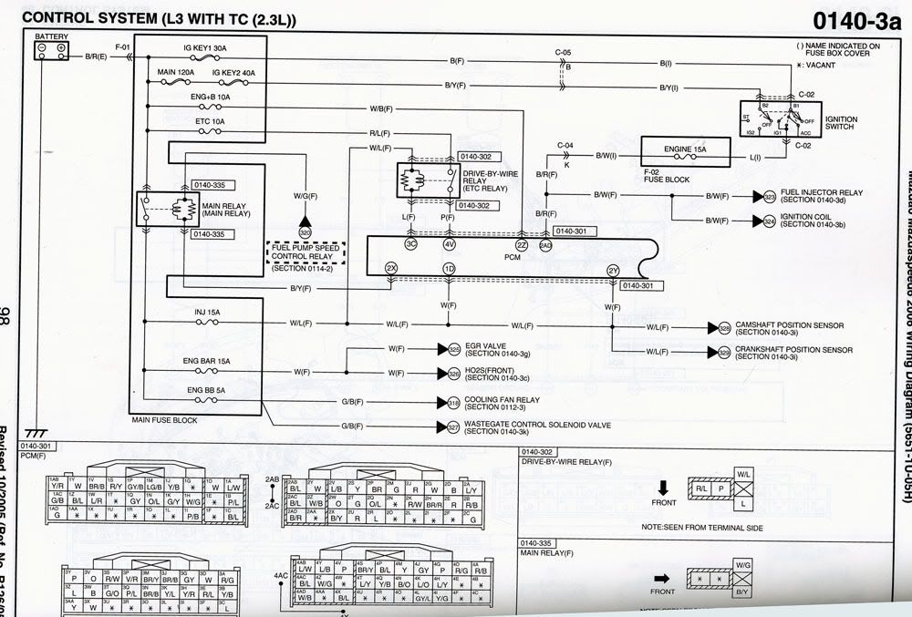 Ecu Pin Out - Page 2 - Mazda 6 Forums : Mazda 6 Forum / Mazda Atenza Forum